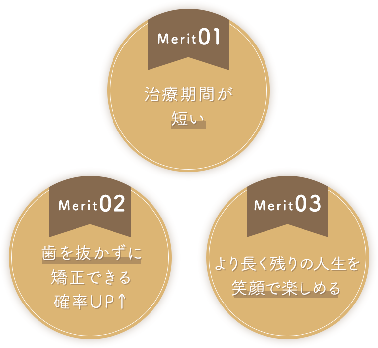 治療期間が 短い 歯を抜かずに 矯正できる 確率UP↑ 今後悪化する症状 を改善できる